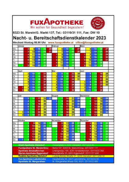 APOTHEKEN-NOTDIENSTE – Sankt Marein bei Graz