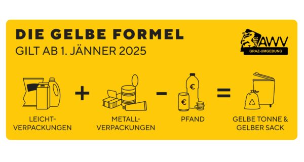 Gelbe Formel 2_AWV Logo sw