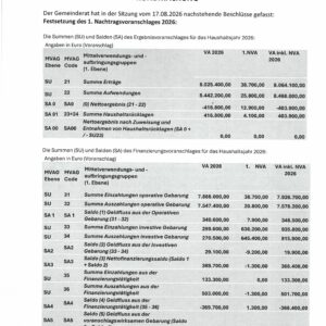 S25C-0i26081808371